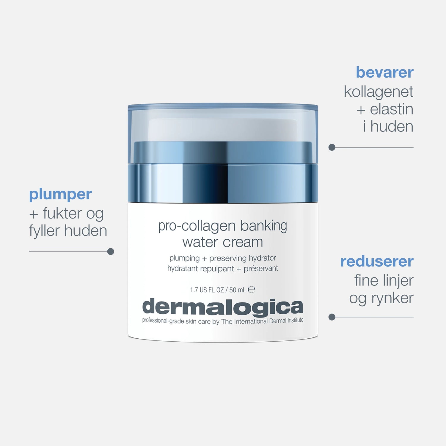 Kampanje: Kjøp Nyheten Dermalogica Pro-Collagen Banking Water Cream, få med Circular Hydration Serum 10ml fukttighetskrem