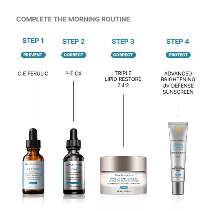SkinCeuticals P-TIOX KAMPANJE Serum