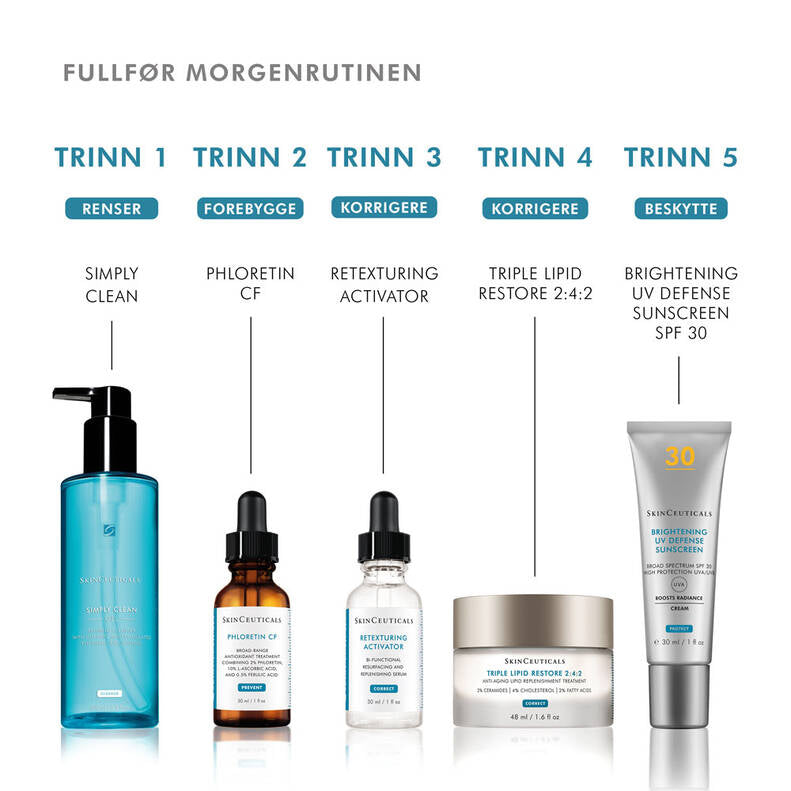 SkinCeuticals Retexturing Activator Serum