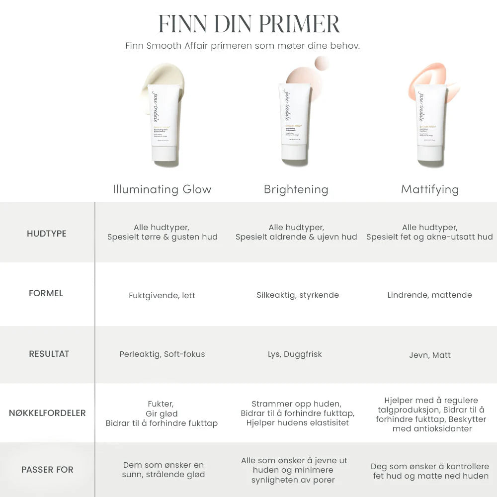 Smooth Affair Brightening Face Primer Kosmetikk