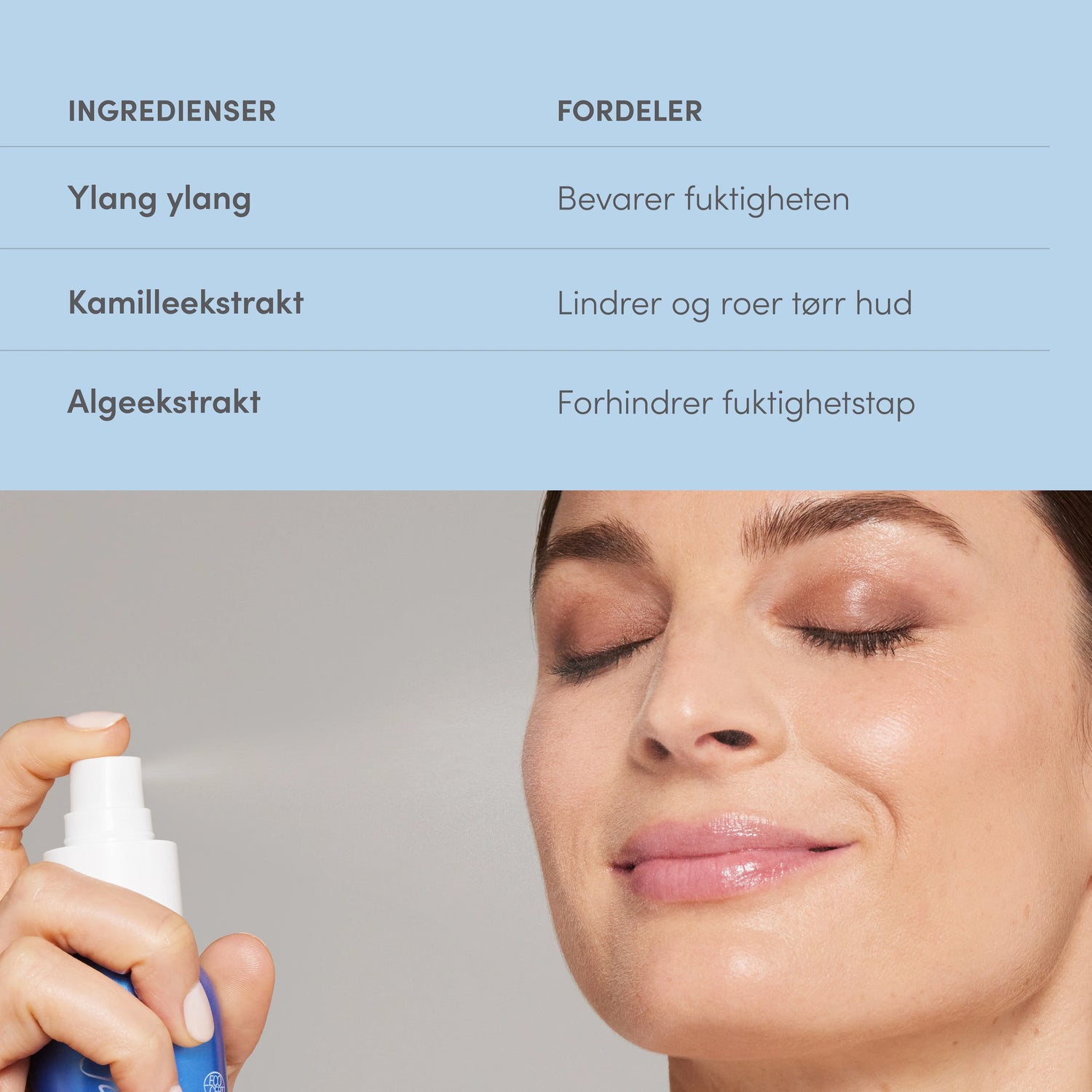 D₂O™ Hydration Spray Ansiktsmist