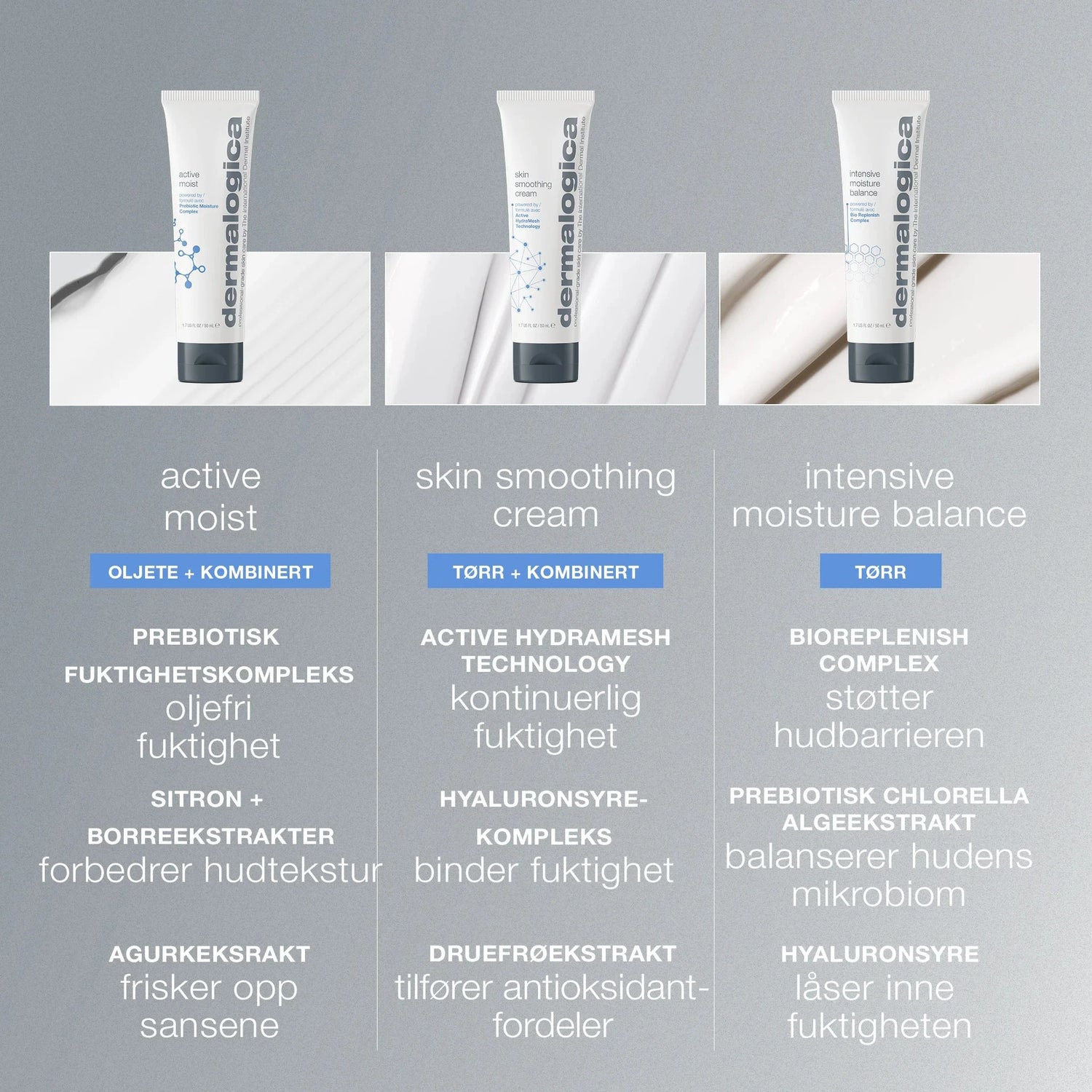 Dermalogica Active Moist 50ml Ansiktskrem